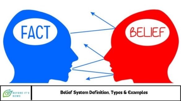 Belief System